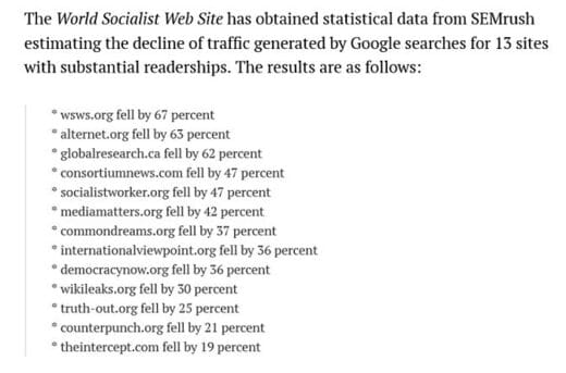 sites censurés