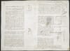 DE VINCI : SES NOTES ENFIN DISPONIBLES