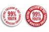 99% YOUTH Arles [Méthodologie 2020-2026]