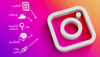 On sait enfin comment fonctionne l’algorithme d’Instagram
