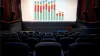 4 infographies pour mieux comprendre la crise des salles de cinéma en France