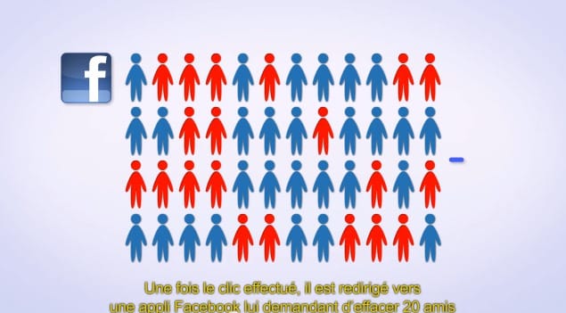 ACCROC À FACEBOOK ?