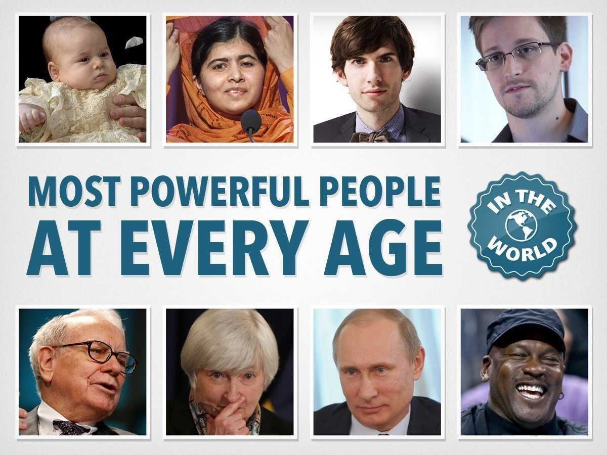 Les 100 personnalités les plus puissantes de 0 à 100 ans