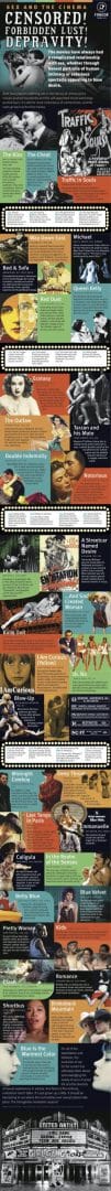 history-of-sexploitation-in-infographic-form