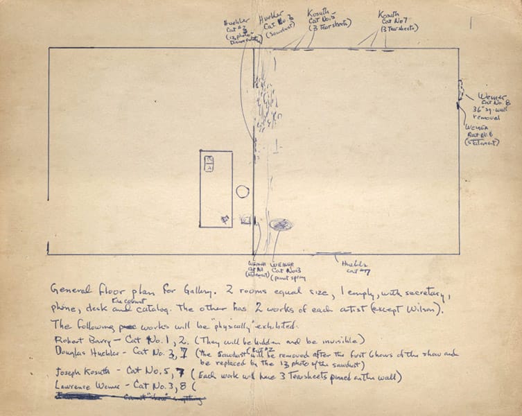Plan d'étage de la galerie de Siegelaub du 5 au 31 janvier 1969 v. 1968–69 [IA44] Le plan d'étage décrit la disposition en deux pièces de l'exposition.